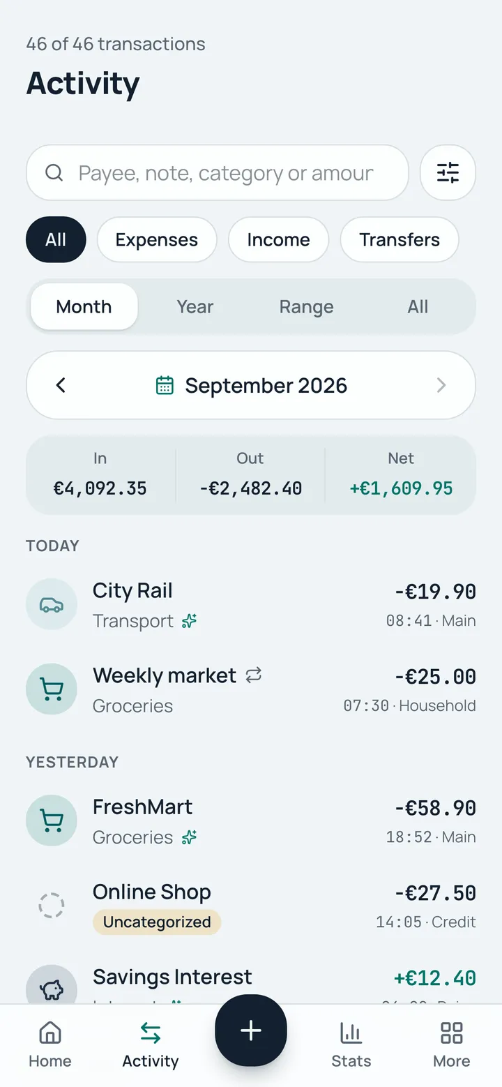 The activity list of all transactions for September, grouped by day.