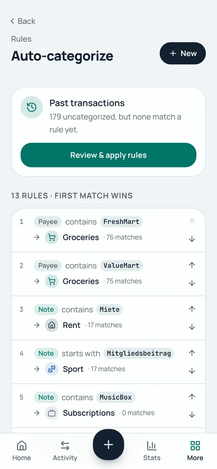 Auto-categorize rules matching payees and notes, such as FreshMart to Groceries.