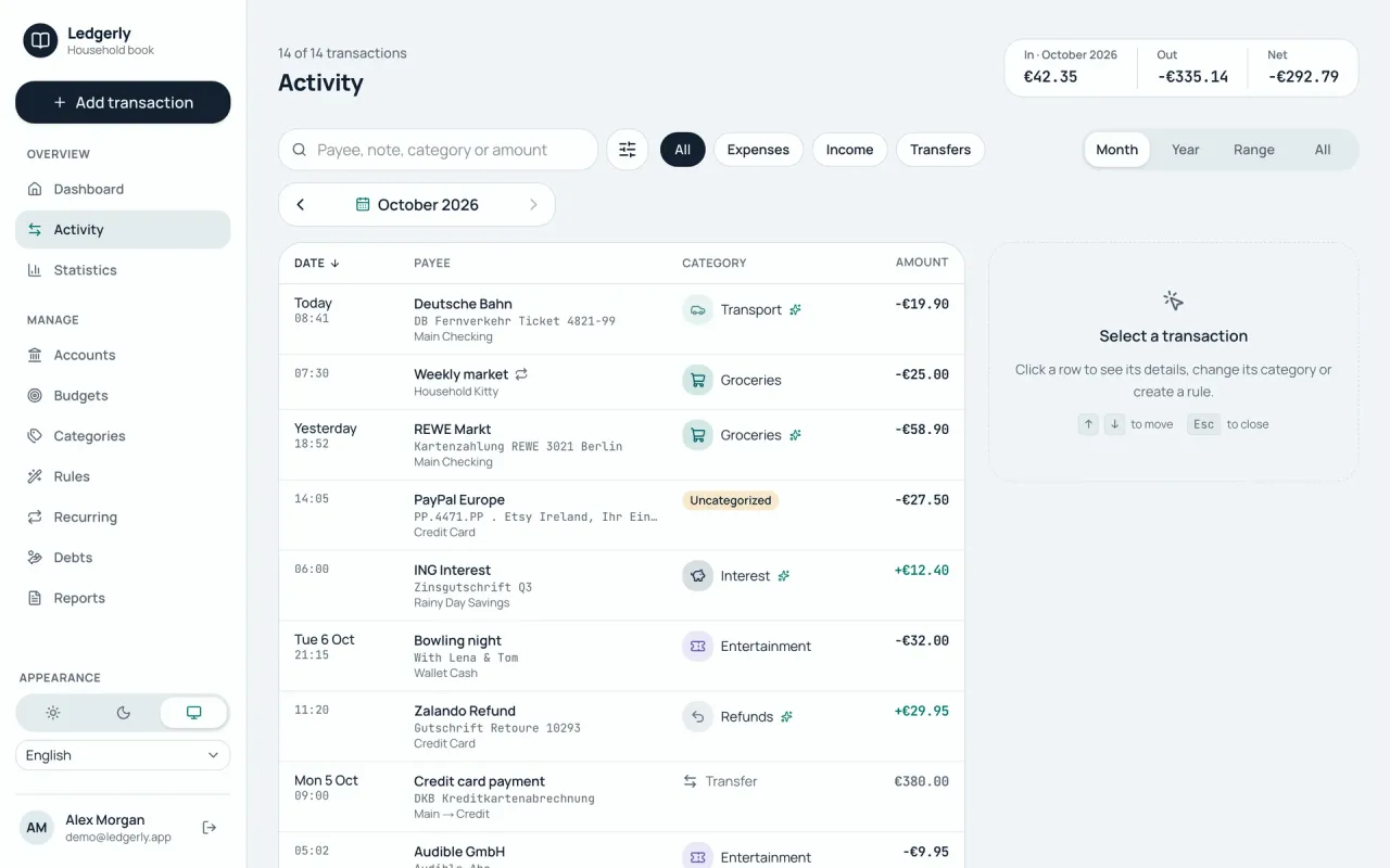 The activity table with dates, payees, bank booking texts, categories and amounts.